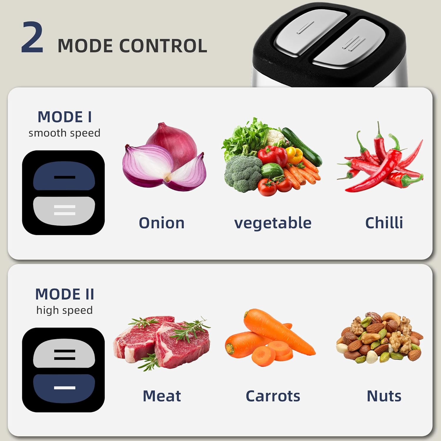 Electric Food Chopper & Meat G – обзор и цена Veggie Baby Food