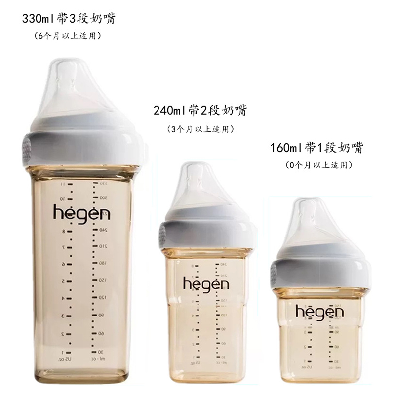 Hegen Baby Bottles Original Bo – обзор и цена Baby Food Jars With Lids