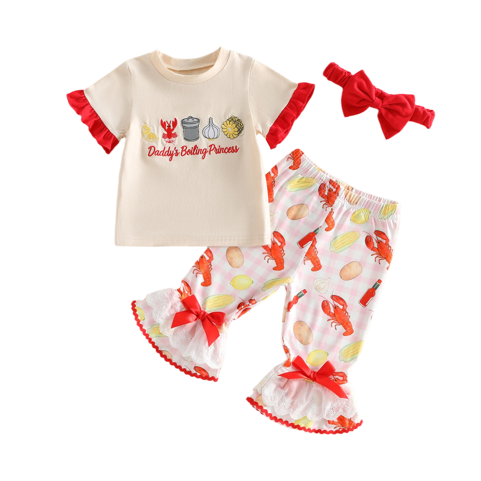 Baby Girl 2Pcs Summer Outfits  – обзор и цена Baby Food Intake