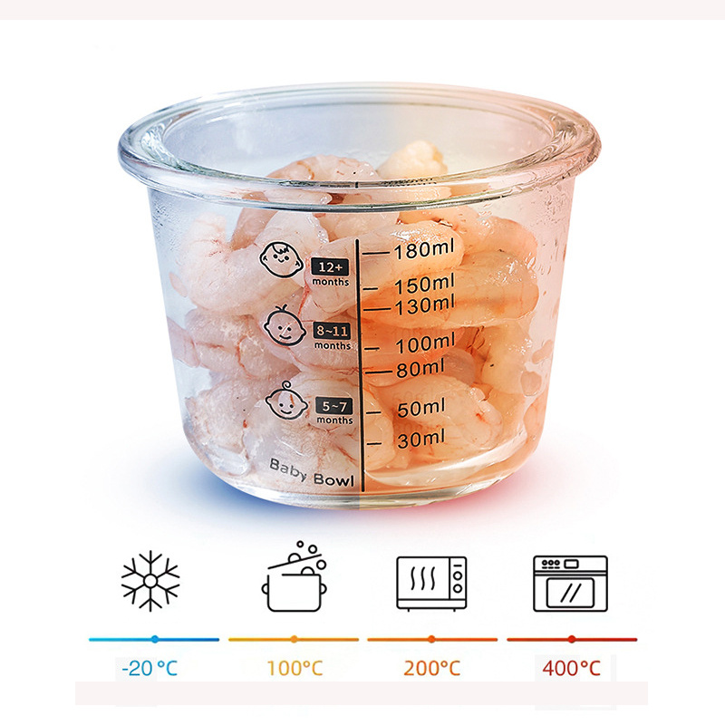 180ml Glass Baby Food Storage  – обзор и цена Baby Food Jars With Lids