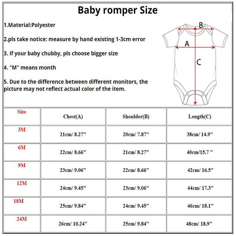 My Rolls Are Homemade Baby Bod – обзор и цена Baby Food Intake